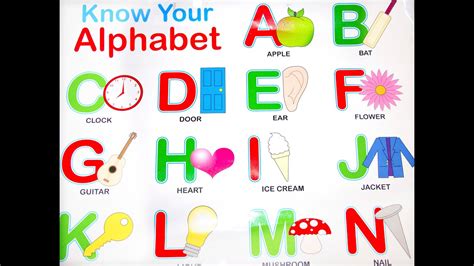 El Abecedario En Ingles The Alphabet Aprende Ingles Youtube Images