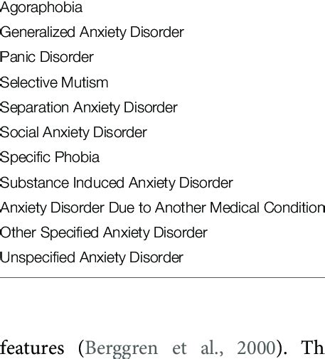 Classification Of Anxiety Disorders In Dsm 5 Download Table