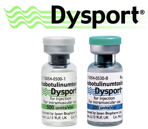 Melhor Marca De Toxina Botulínica