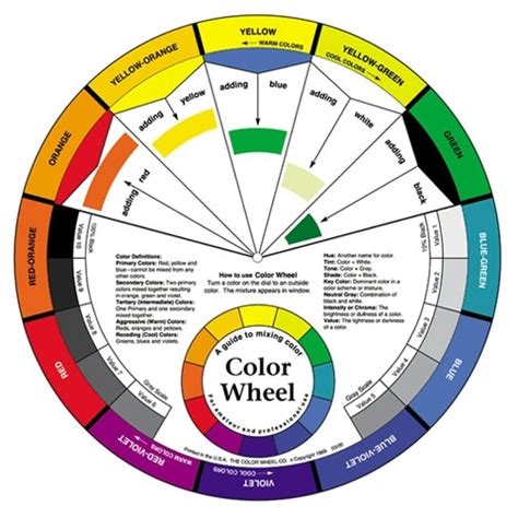 Colour Wheel Round Movable 240mm Diameter Educational Colours