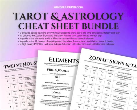 Zodiac Tarot Guide Tarot Cheat Sheet Tarot Reference Etsy