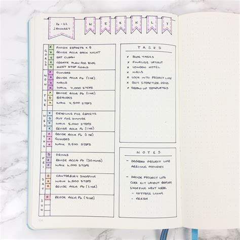 Bullet Journal Simple Weekly Layout And Template Bullet Journal Outline