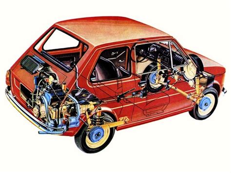 My Feedly The Fiat 126 Buying Guide