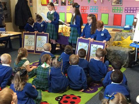 St Johns Catholic Primary School Faiths Alive