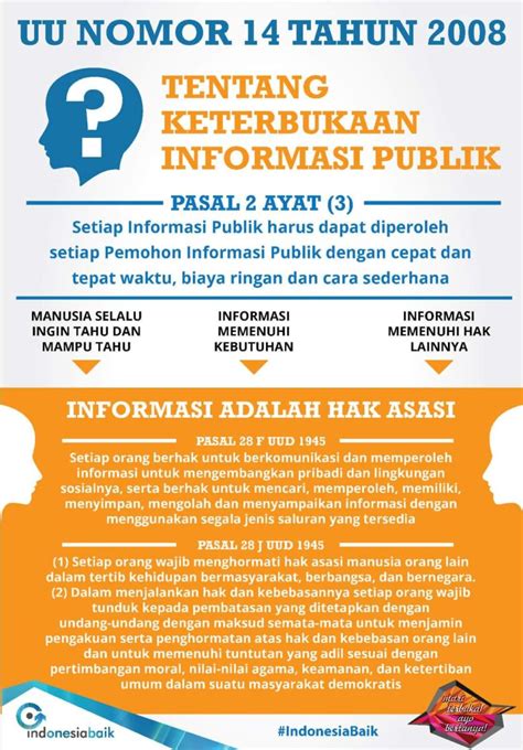 Masyarakat Harus Memahami Keterbukaan Informasi Publik Kabar1Lamongan Com