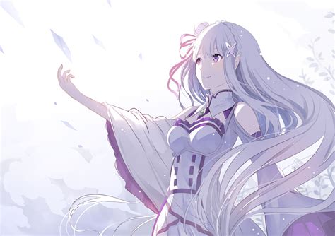 Emilia Rezero Rezero Kara Hajimeru Isekai Seikatsu Image