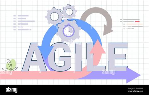 Agile Development Decisions Methodology Business Concept Agile Life