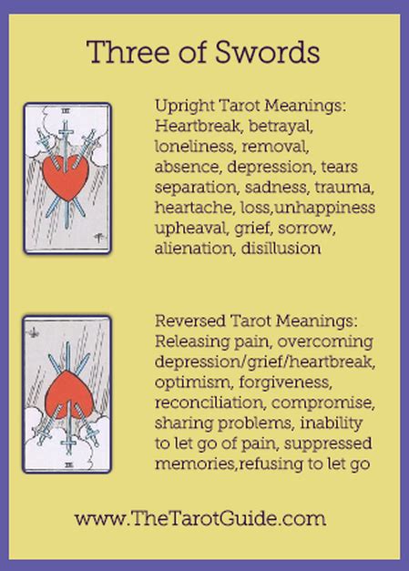 The lovers in work and business (upright). Three of Swords Tarot Flashcard showing the best keyword meanings for the upright & reversed ...