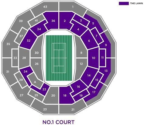 Opened in 1997 for replacing old no. Elegant wimbledon centre court detailed | Wimbledon centre ...