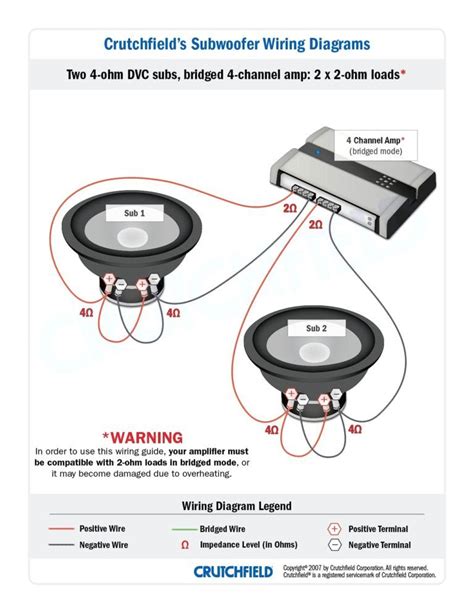 So not only will you be putting less power to two sets of components it will be of a lesser sound quality. 2 Ohm Kicker Subwoofer Wiring Diagram | Electrical Wiring