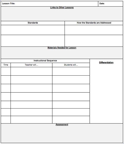 Lesson Plan Template Teaching English Abroad A Guide