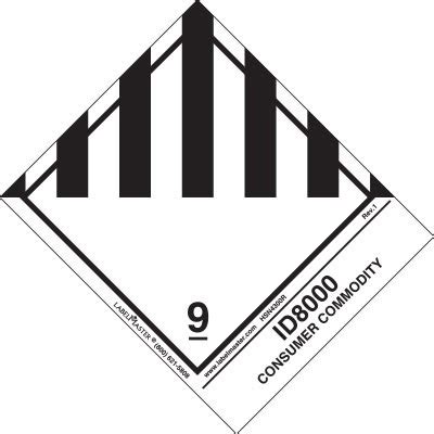 Dd form 2890 download fillable pdf or fill online dod multimodal dangerous goods declaration templateroller. Printable Hazmat Ammunition Shipping Labels : New Limited Quantity Symbol on Product Cartons ...