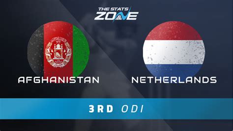 Afghanistan Vs Netherlands 3rd One Day International Preview