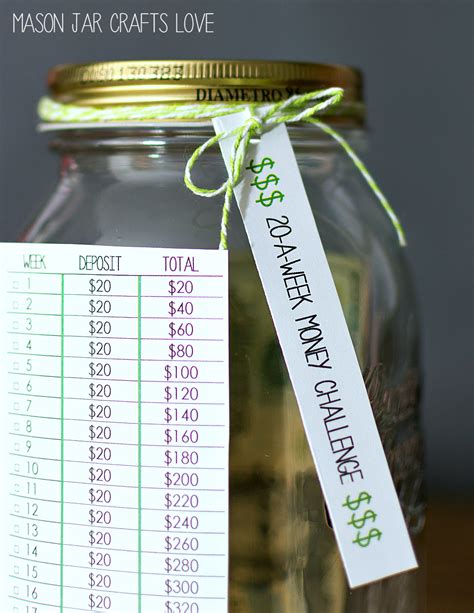 See more ideas about money saving tips, how to get money, savings jar. Money Saving Challenges for the New Year - Mason Jar Crafts Love