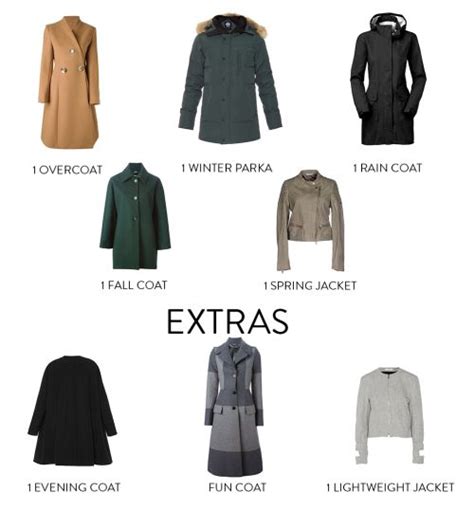 Types Of Coats For Women Best Dresses 2019