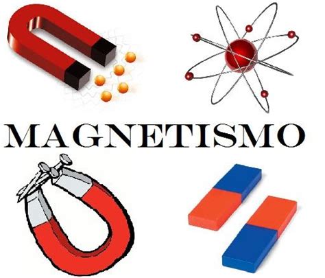 Electricidad Ibf Magnetismo Y Electromagnetismo