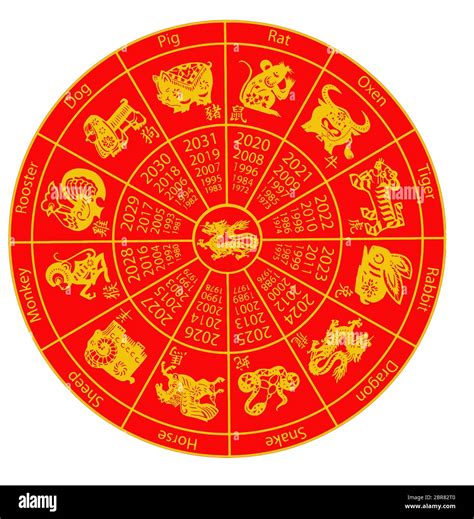 Chinese Zodiac Wheel Horoscope Animals Taoist Yin Yang Illustration Red