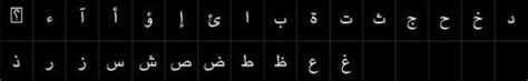 All Naskh Urdu Fonts Download Page 5 Of 5 Mtc Tutorials