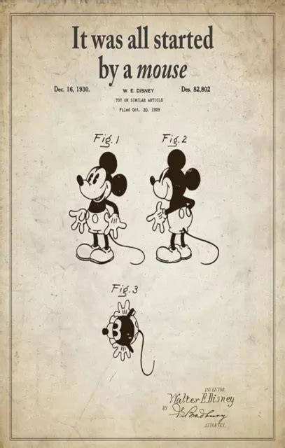 Mickey Mouse Disney Patent Poster It Was All Started By A Mouse Poster