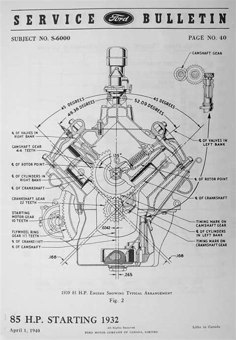 Flathead Ford Engine Diagram