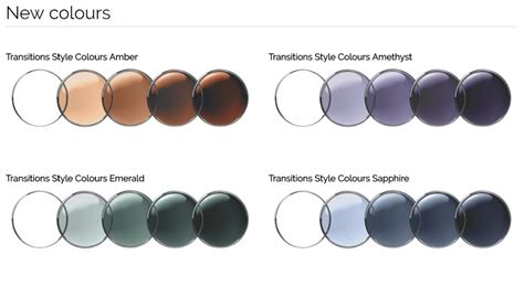 Sapphire Transitions Transitions Sapphire Lens Singapp