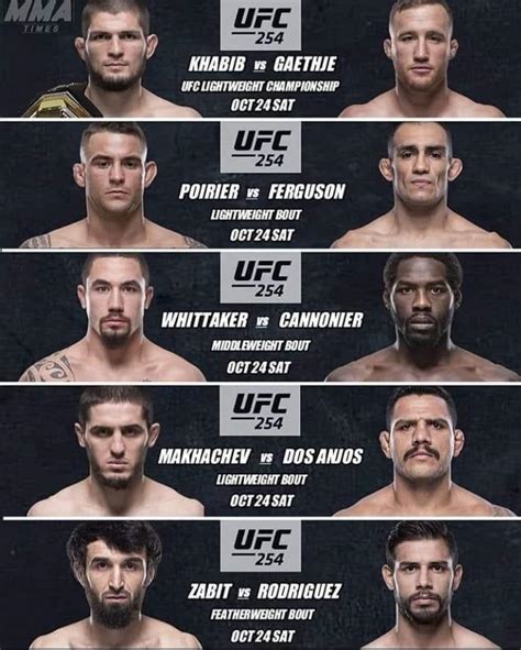 Perhaps The Greatest Ufc Card Of All Time Rufc