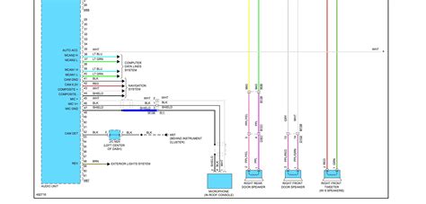 Whether you're looking for cca or ofc wiring, we got you covered. 2016 Nissan Frontier Wiring Diagram Images | Wiring Collection