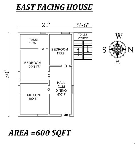 20 X30 Amazing 2bhk East Facing House Plan As Per Vastu Shastra