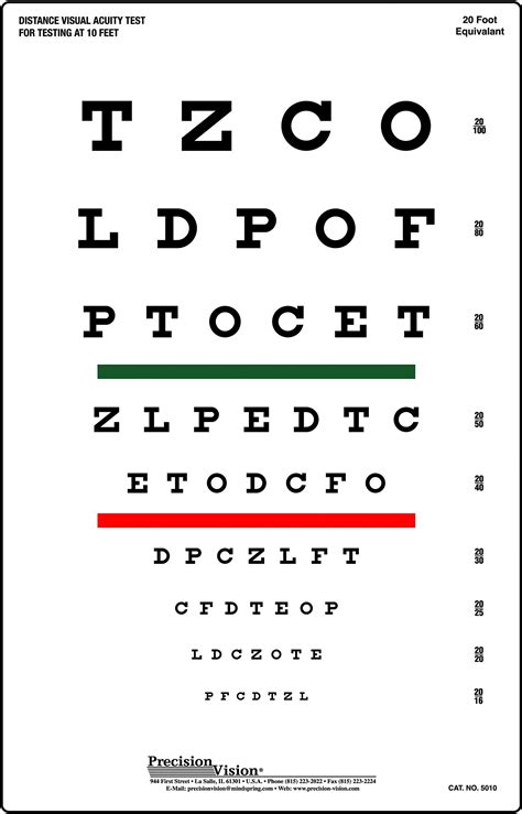 Galleon Snellen Eye Chart Red And Green Bar Visual Acuity Test
