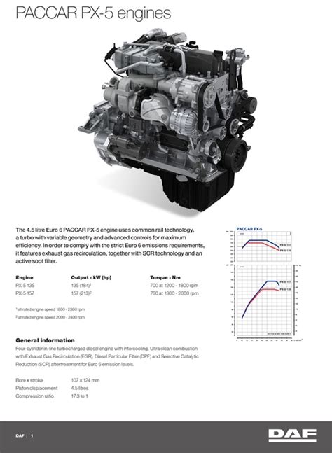 The latest technology and the highest quality components were used to produce this engine. Paccar Engine Diagram