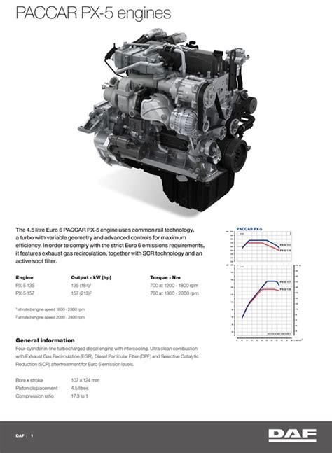 ℹ️ paccar engine manuals are introduced in database with 6 documents (for 5 devices). Paccar Engine Diagram