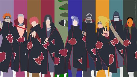 Akatsuki Naruto Laptop Wallpapers Top Free Akatsuki Naruto Laptop