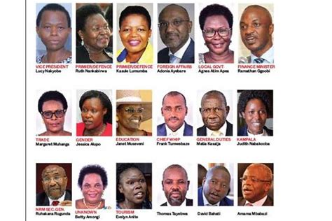 Who Is Who Of The Proposed Ministerial Appointees Uganda