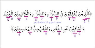 Aturan Tajwid Al Quran Surat Ali Imran Ayat 134 Lengkap Dengan