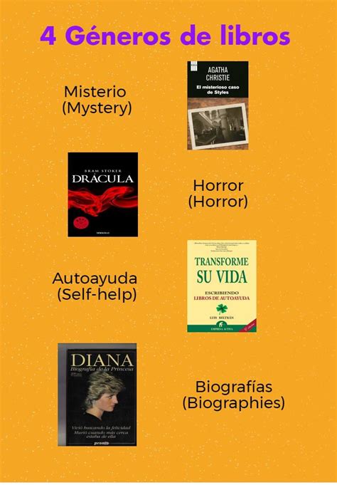 4 Géneros De Libros 4 Book Genres Spanish Tutors On Line
