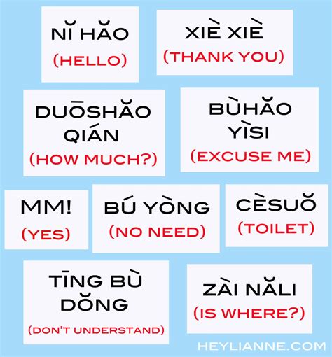 Basics In Chinese Learn Chinese Chinese Language Words Chinese