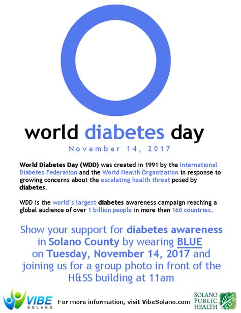 Diabetes Awareness Campaign