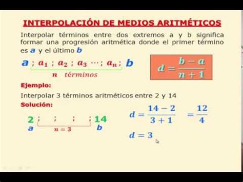 INTERPOLACIÓN DE MEDIOS ARITMÉTICOS YouTube