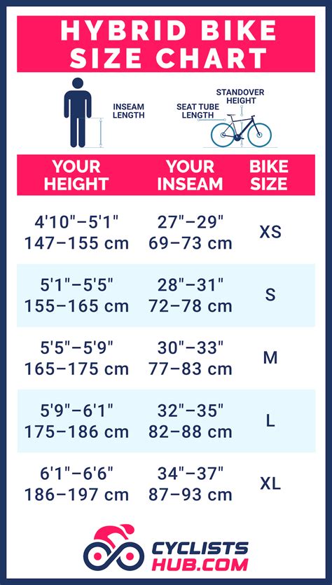 Bike Size Chart How To Choose The Bike That Fits Guide