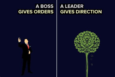 A leader persuades his men to act in a specific manner, to achieve the goals of the organization. The Difference Between a Leader and a Boss