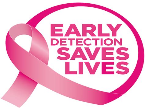 November is lung cancer awareness month, a time to educate the public lung cancer develops in the lungs when a cluster of abnormal, malignant cells form a tumor. October is Breast Cancer Awareness Month | Artesia General ...