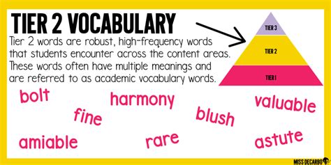 The Three Tiers Of Vocabulary For Classroom Instruction Miss Decarbo