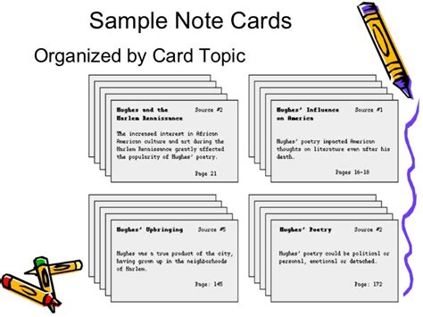 Give note cards your personal touch with customizable design templates from adobe spark. Victoria Strauss -- Why You Shouldn't Write for Essay ...