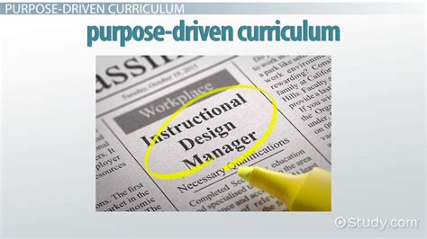 💐 Curriculum Implementation Process What Is Curriculum Planning And