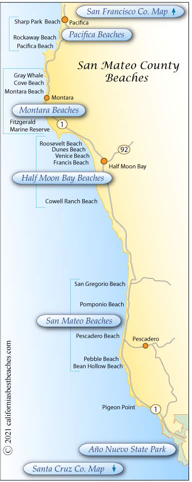 San Mateo County Beaches