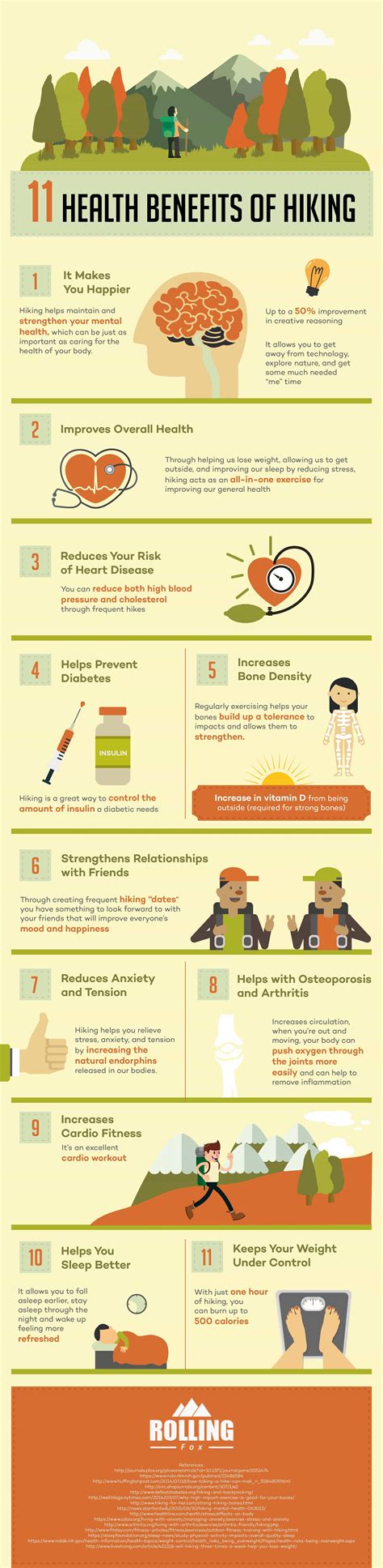 11 Health Benefits Of Hiking Infographic