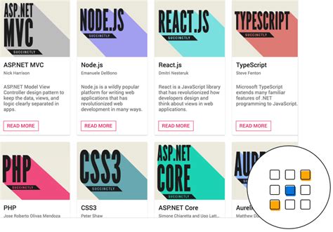 Angular material is the implementation of material design principles and guidelines for angular. Angular Card Component | Material Cards | Syncfusion