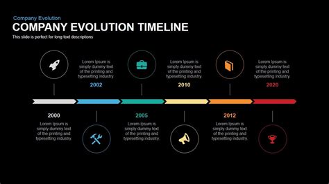 Powerpoint Timeline Template For Amazing Presentations Timeline In