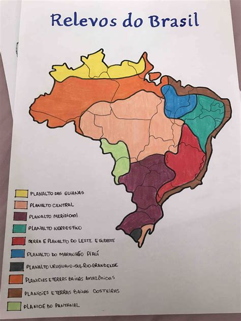 Relevo Brasileiro Mapa Mental