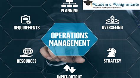 Operation Management Assignments Help By Academic Assignments